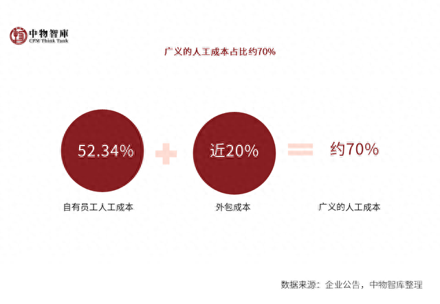 国内排名前十物业(口碑最好的十大房产)插图43