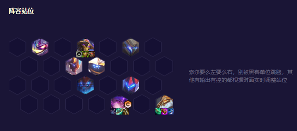 云顶之弈S8.5云顶机甲剑魔阵容搭配一览(云顶之弈s8.5未来战士剑魔阵容图)插图2