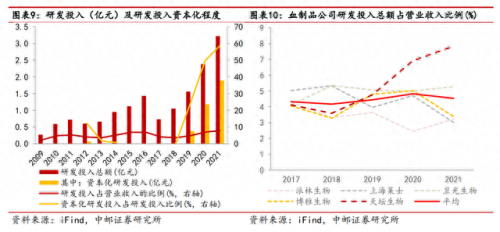 武汉生物制品厂排名前十(武汉十大食品厂)插图7