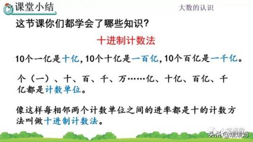 十进制计数法(什么是十进制计数法)插图15