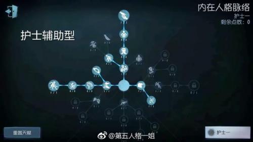 第五人格杰克天赋加点(杰克天赋加点图2023)插图