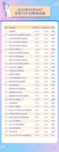 佰魅伊人(佰魅伊人犯困)插图4