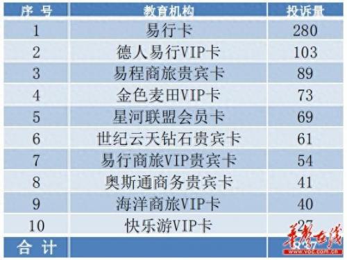 德人易行靠谱吗(德人易行客服中心)插图