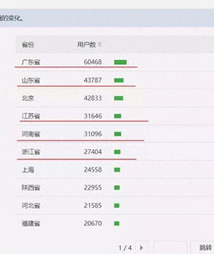 各省书法排名前十(旬邑书法排名)插图3