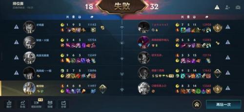 lol手游打到大师很强吗(lol手游大师算高手吗)插图1