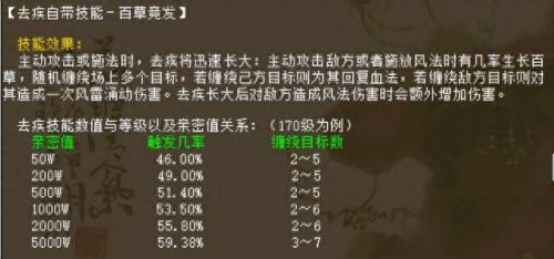大话西游2画皮娘子(大话西游2孔雀明王)插图2
