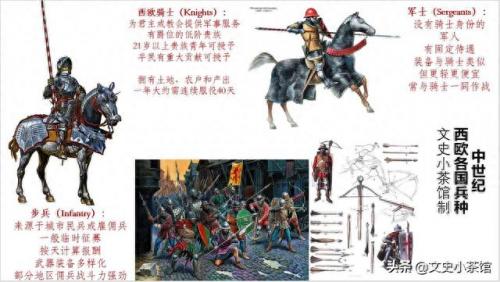 要塞十字军东征地图(十字军东征地图在哪里)插图6