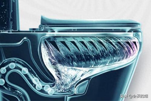 排名前十畅销马桶(马桶品牌排行榜前十名)插图6