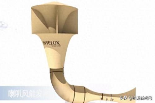 风车气球排名前十(风车气球官方旗舰店)插图3