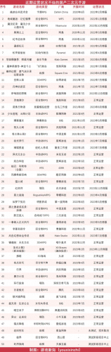 诺弗兰物语(一口气看完长达110分钟动漫)插图1
