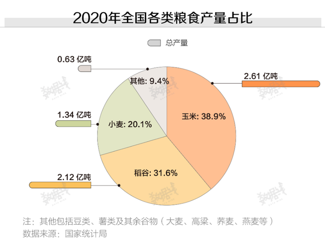 全球有多少人口(美国有多少人口)插图8