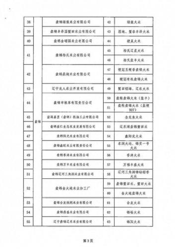 辽宁大米排名前十(中国十大贡米)插图1