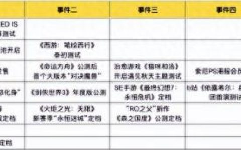 西山区半永久培训排名前十(昆明半永久培训排名)