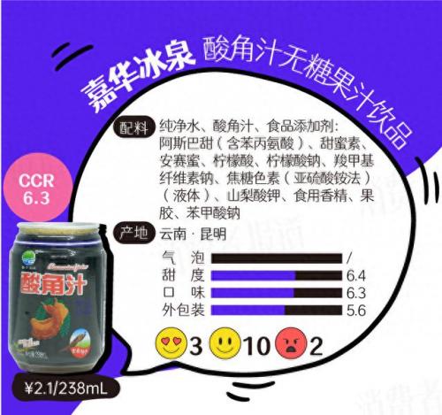 橙汁汽水排名前十(新奇士汽水有没有橙汁)插图11