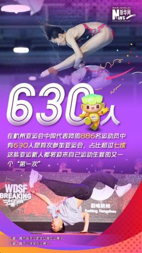 中国奥运代表团名单(中国申办2024奥运会吗)插图4