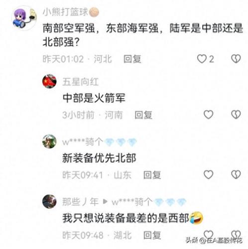 中国战区划分(东部战区)插图1