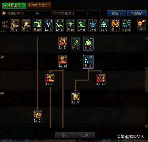 dnf男机械110加点(dnf男机械加点最新图片)插图2