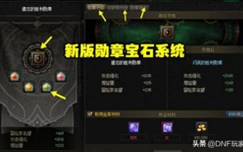 dnf强化几率(dnf强化几率表2021)