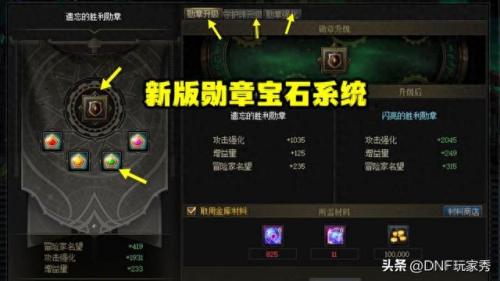 dnf强化几率(dnf强化几率表2021)插图