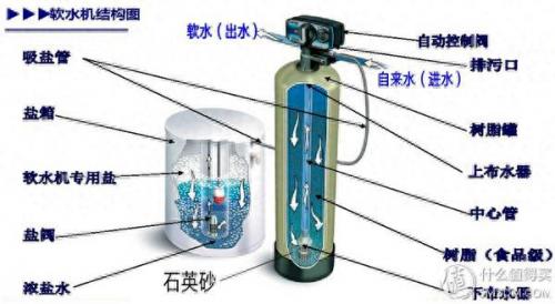 阳江市桶装水排名前十(阳江水汇哪里最好)插图1
