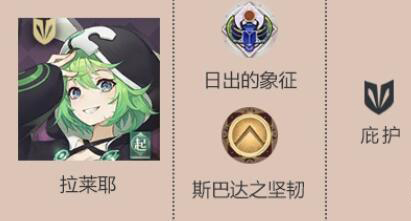 幻书启世录拉莱耶契印搭配攻略(幻书启世录莲花灯打法攻略)插图