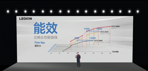 dnf光兵加点2021(dnf2021光兵技能加点)插图13