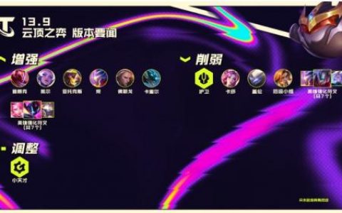 云顶之弈13.9羁绊改动介绍(13.3版本云顶之弈更新内容)