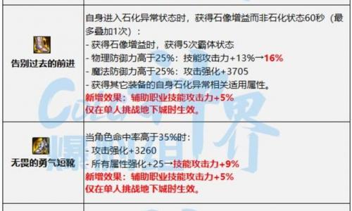 斗战神60升75快速升级(斗战神59升60级要多久)插图9