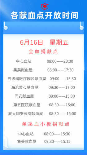 厦门贫血医院排名前十(厦门十大黑心医院排名)插图15