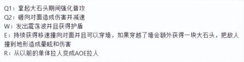 lol新英雄顺序表(新英雄上线时间表)插图2