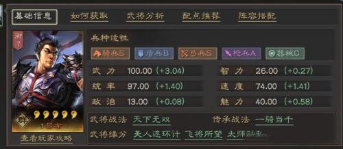 三国志战略版吕布主流阵容有哪些(三国志战略版吕布带什么a级战法)插图1