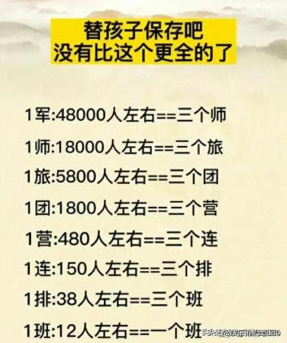 中国地理排名前十(地理顺口溜中国省份)插图4