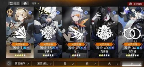 白夜极光新手怎么组队(白夜组和极光组的关系)插图1