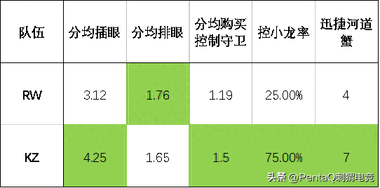 巨型九头蛇(英雄联盟巨型九头蛇)插图2