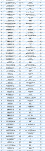 中国私企排名前十(中国十大民营巨头)插图3