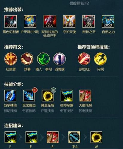 潘森打野出装(潘森最新打野出装)插图10