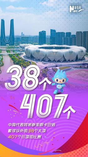 中国奥运代表团名单(中国申办2024奥运会吗)插图3