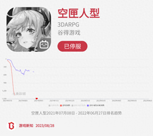 诺弗兰物语(一口气看完长达110分钟动漫)插图12