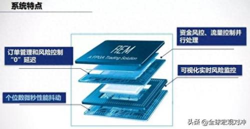 高频检测平台排名前十(高频检测app)插图2