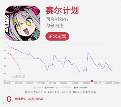 诺弗兰物语(一口气看完长达110分钟动漫)插图41