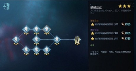 第五人格律师推演故事(律师推演第四章怎么过)插图3