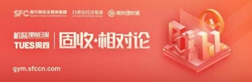 理财软件排名前十(第三方理财排名)插图