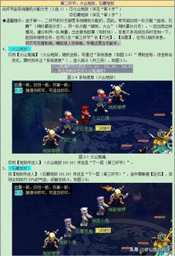 前世今生2副本攻略(前世今生2)插图2
