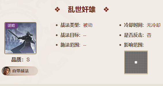三国志战棋版曹操值得培养吗(三国志战棋版曹操输出技能)插图2