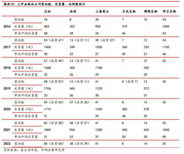 武汉生物制品厂排名前十(武汉十大食品厂)插图9