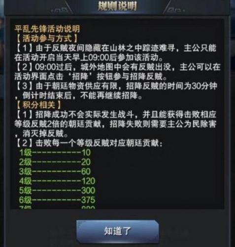 三国群英传-霸王之业平乱先锋攻略(三国群英霸王之业安卓)插图1