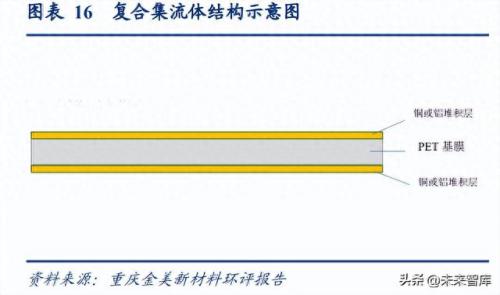 镀膜工艺排名前十(眼镜店镀膜工艺)插图3