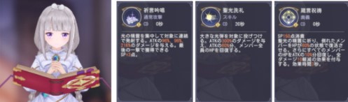 玛娜希斯回响平民最强阵容怎么搭配(玛娜希斯回响选什么角色好)插图