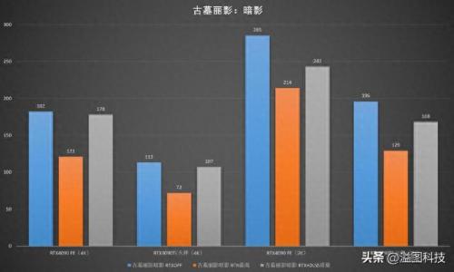 平谷区数码产品排名前十(100以内的数码产品)插图50