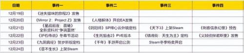 巫妖王9职业卡组平民2020(巫妖王平民九职业攻略)插图